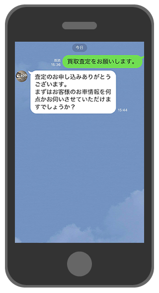 ３．いつも通りのLINEトーク同様にご利用ください